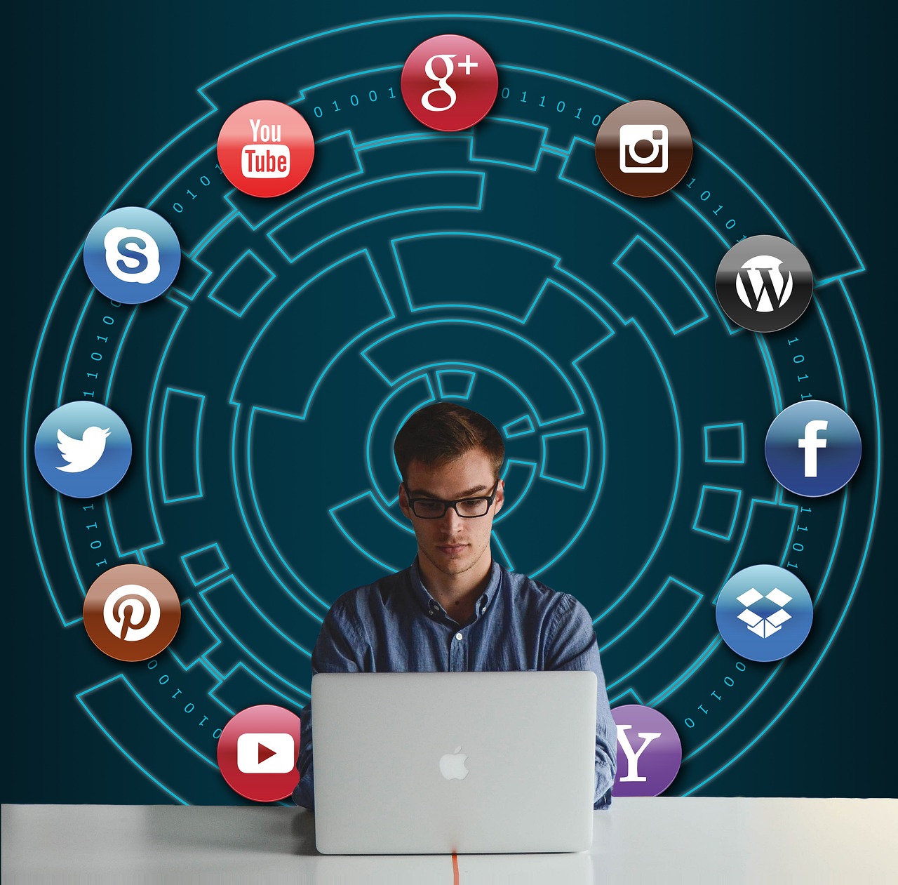 Social Media Security - Balancing Fun and Privacy